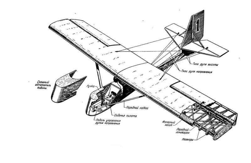 Horten ho IX чертеж