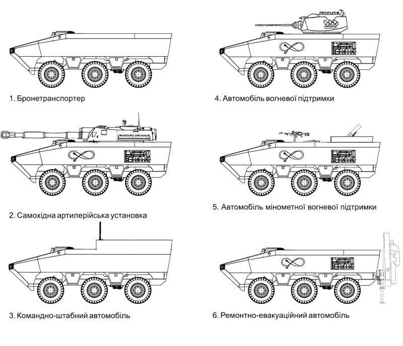 БТР Отаман 6x6