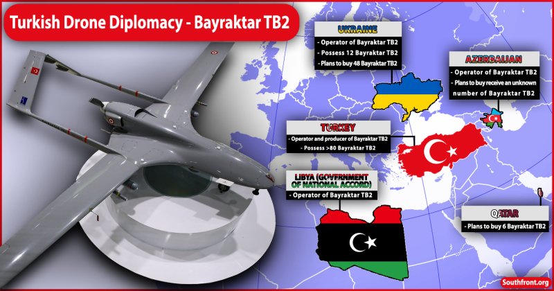 Беспилотник Bayraktar tb2