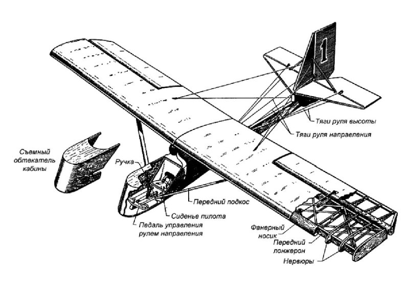 Самолет Боинг 737 в разрезе