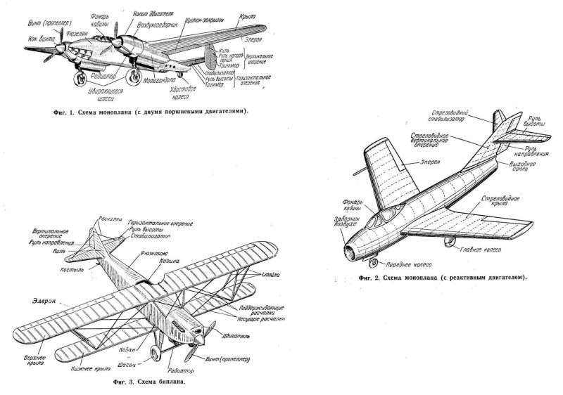 Компоновочная схема ан12