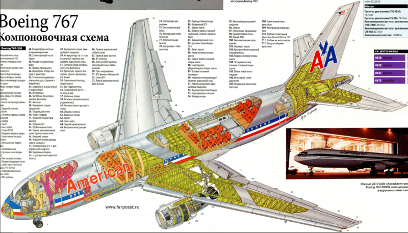 Схема самолета миг 29
