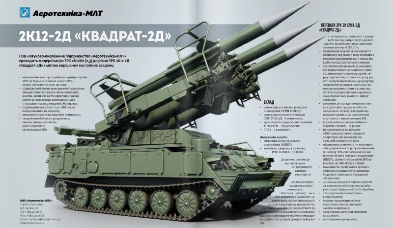 ЗРК 2к12 куб характеристики