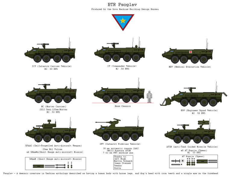 БТР-90 чертежи