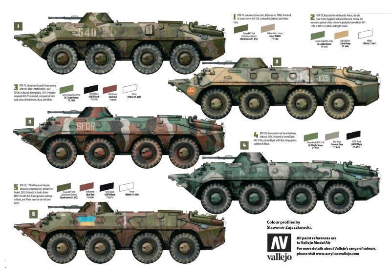Бронированная медицинская машина БММ-80