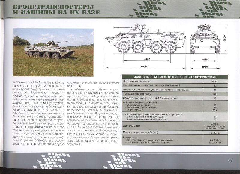 БТР Атаман Украина