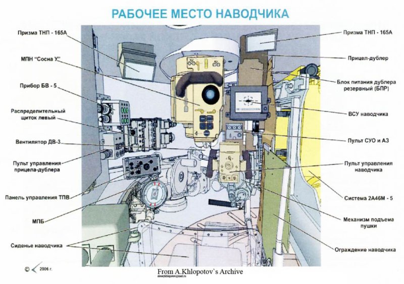 БТР Бумеранг с доп защитой