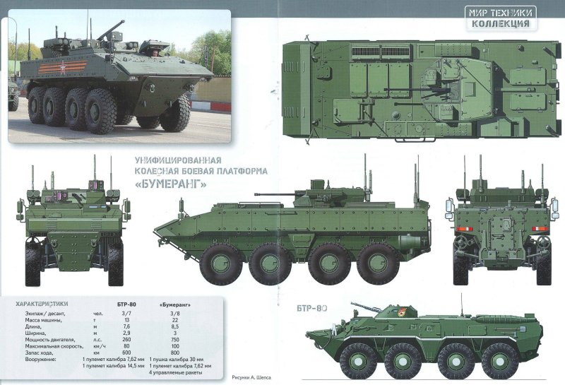 Боевая характеристика БТР-70