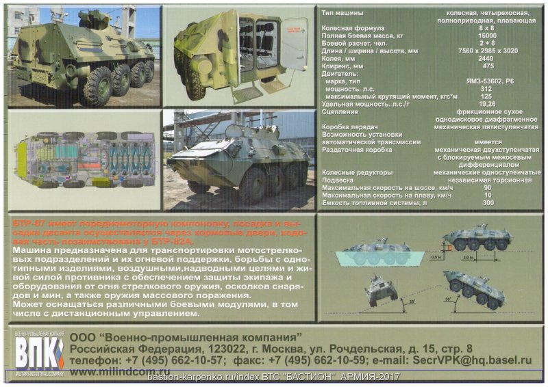 БТР м1126 Страйкер США ТТХ