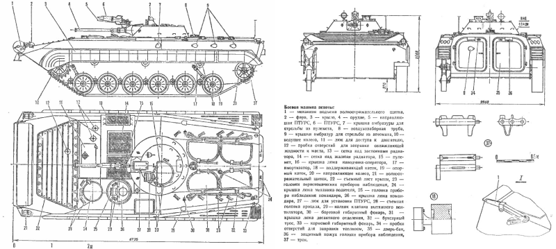 AML-90 Panhard схема окраски