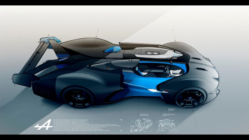 Pininfarina Battista концепт