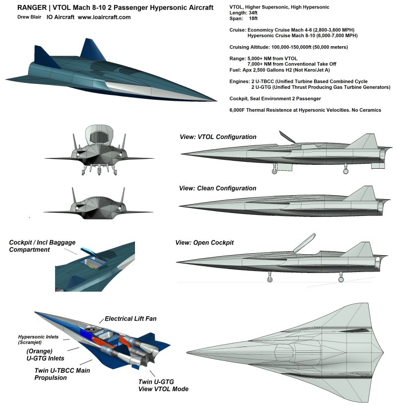 Космический корабль Delta Glider