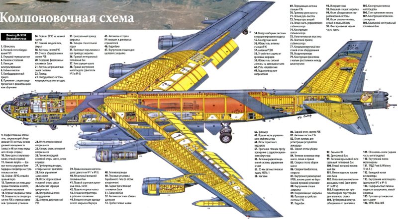 Кинематическая схема триммера руля высоты