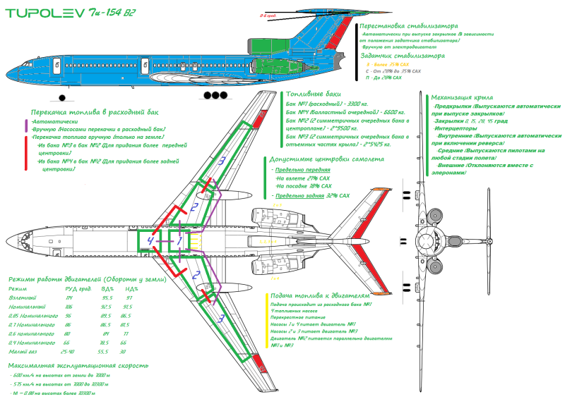 МС-21 чертеж