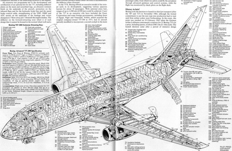 Конструктивно-силовая схема крыла Superjet 100