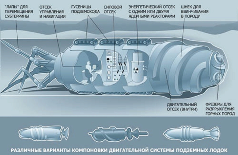 Cadillac World Thorium fuel