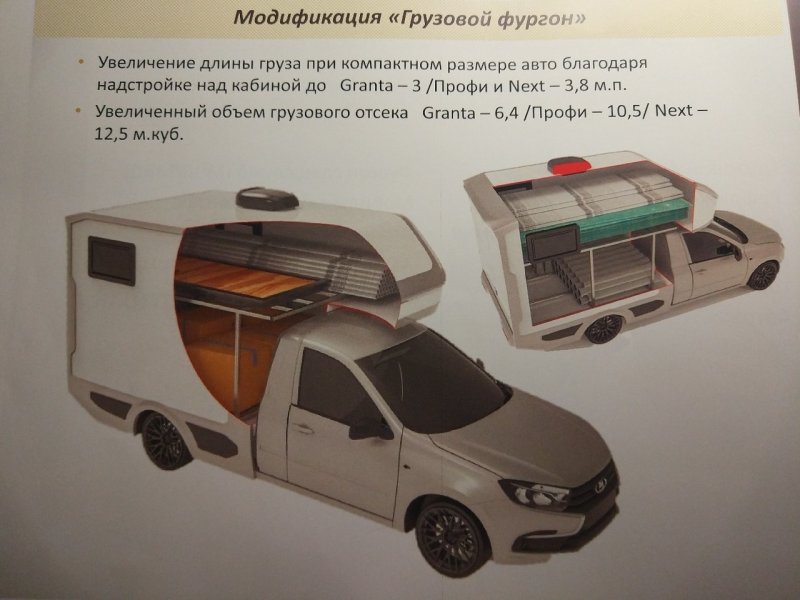 Лада Гранта кемпер