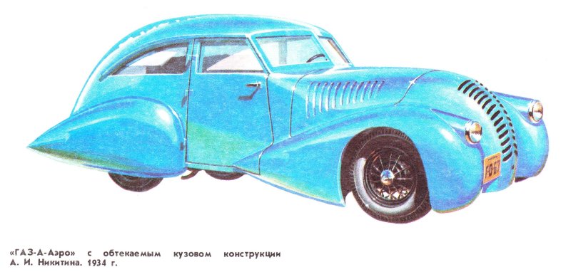 ГАЗ-А-Аэро 1934