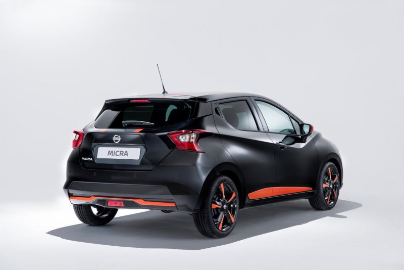 Nissan Micra 2020