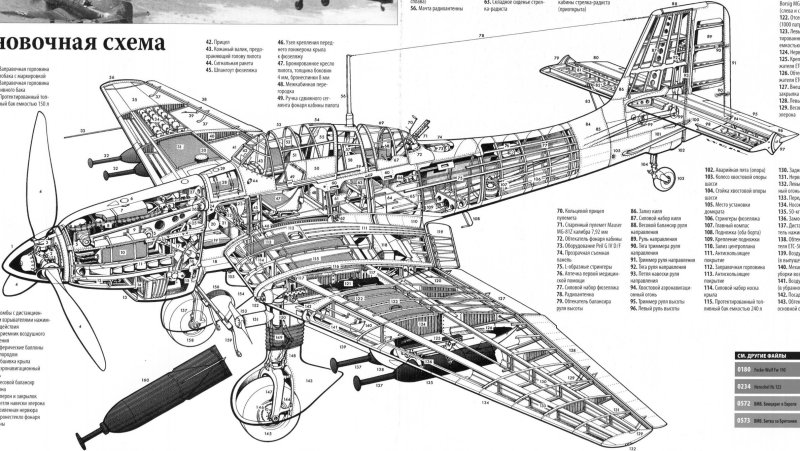 Бомбардировщик Юнкерс ju-87b карандашом