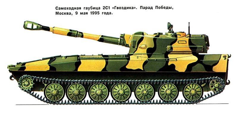 Советская бронетехника 1945-1995