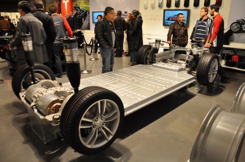 Tesla model s батарея