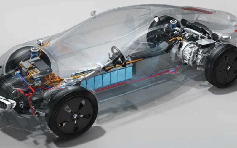 BMW i8 двигатель мощность