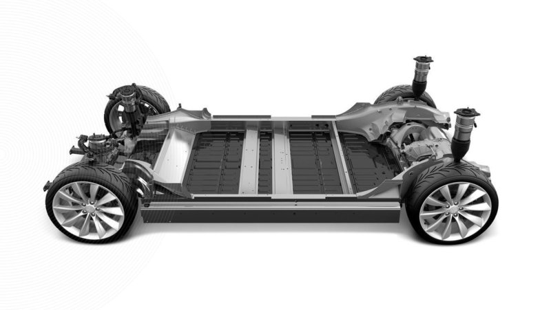 Tesla model x 3 батареи