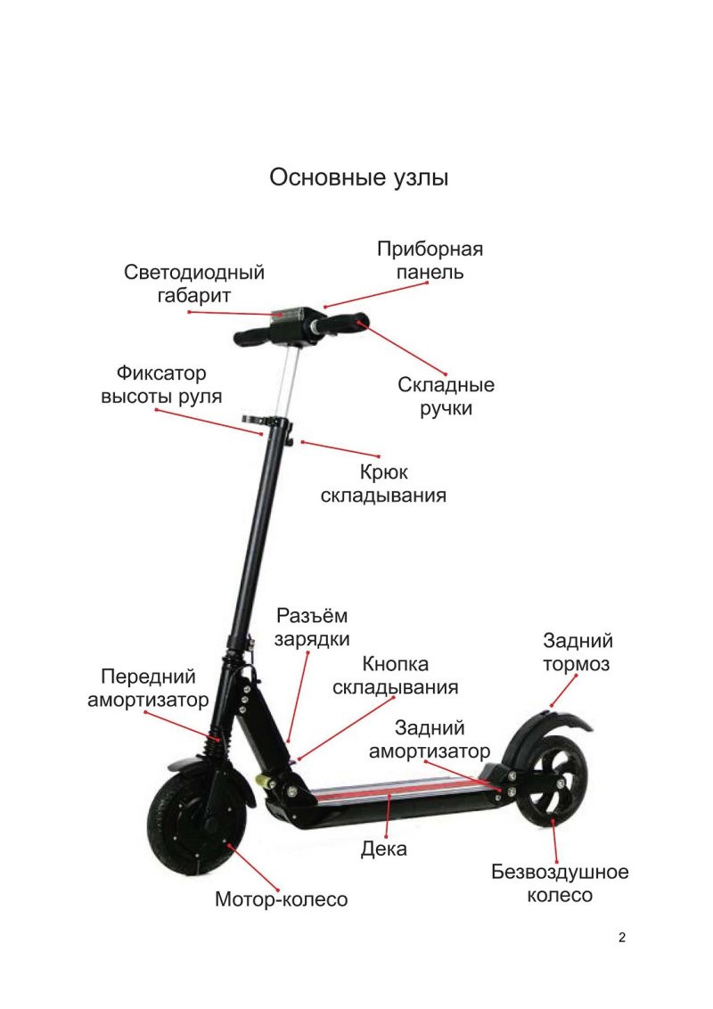 Кикер для самоката чертеж