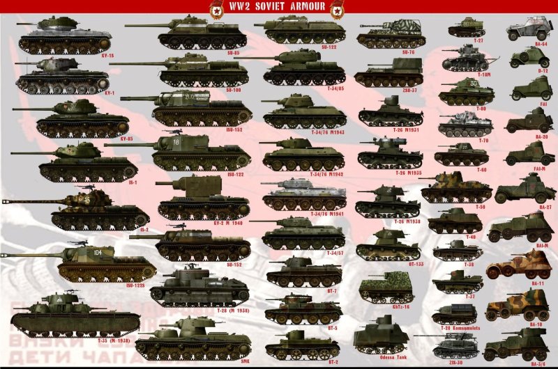 Бронетехника СССР второй мировой войны