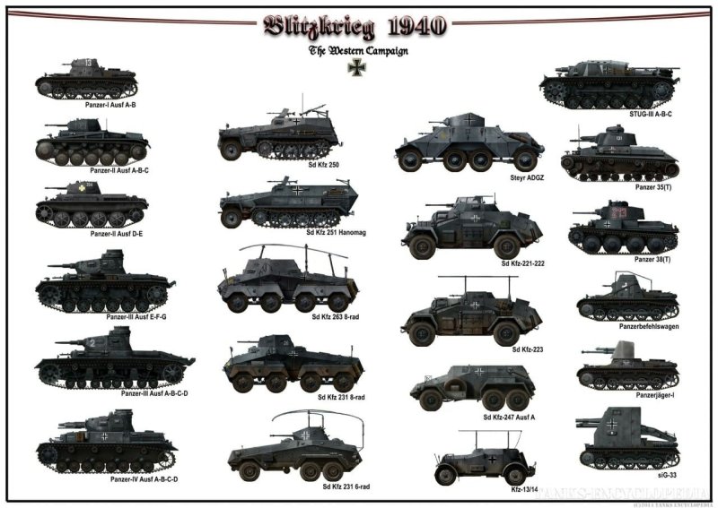 Танки СССР второй мировой войны 1939-1945