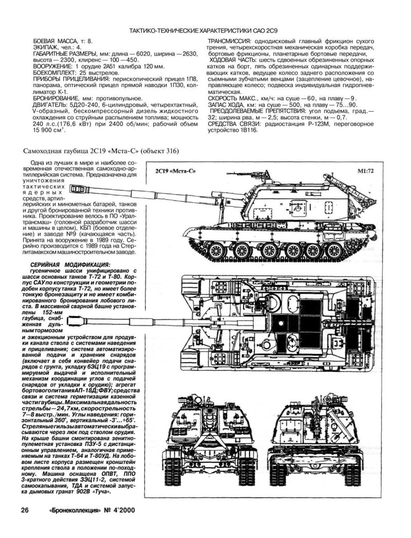 Мста с чертежи