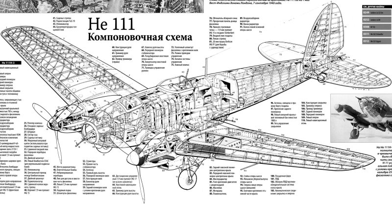 Поплавок гидросамолета АН-2 чертеж
