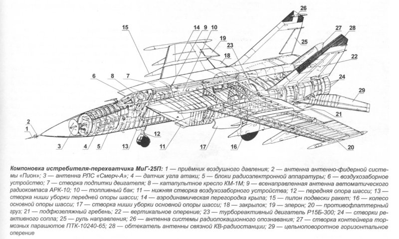 P 50 самолет