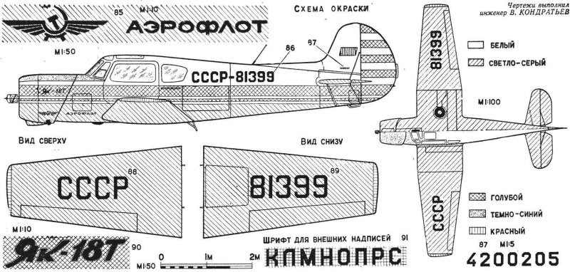 Кордовая пилотажная модель самолета f2b чертежи