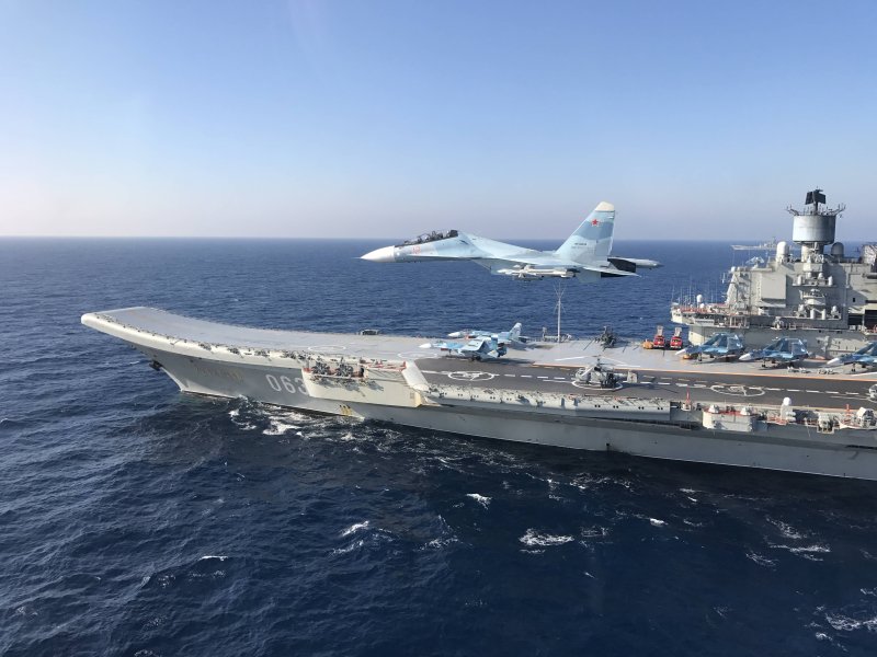 ТАВКР Адмирал Кузнецов 2022