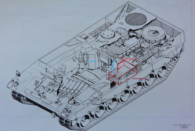 Leopard 2a4 броня
