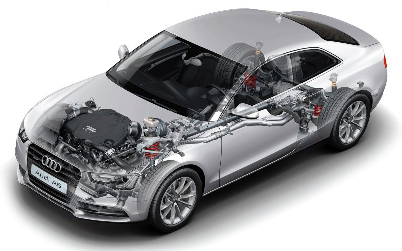 Audi a5 2007 подвеска