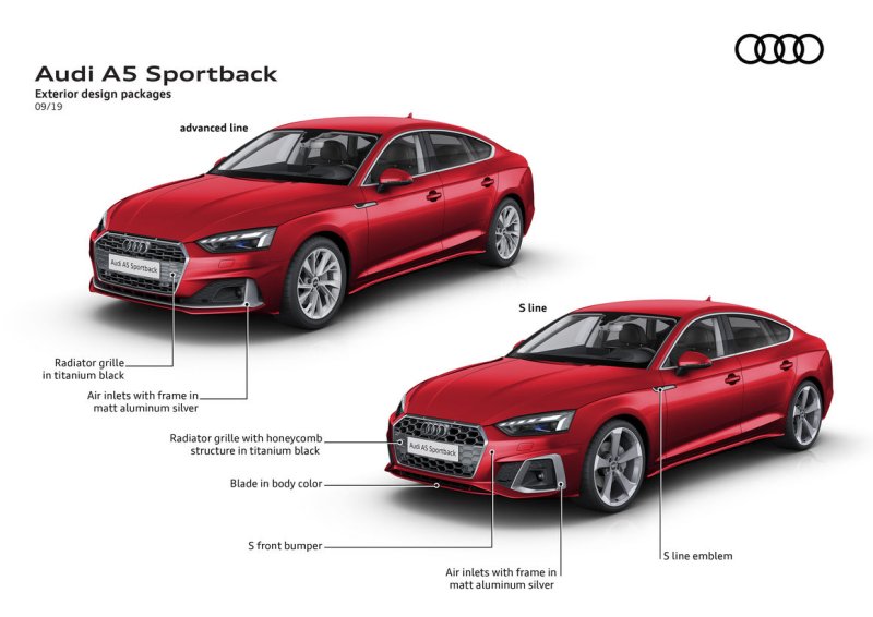 A5 Audi 2020 клиренс Sportback