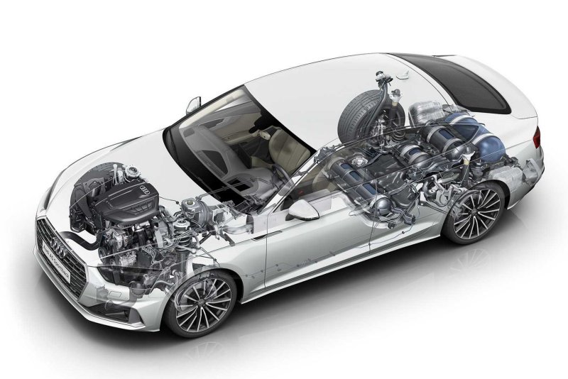 Audi a5 CNG