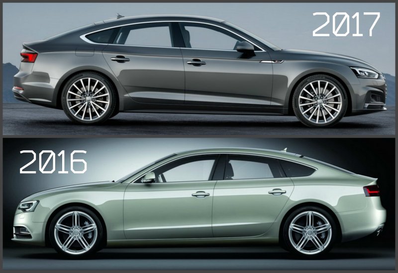 Audi a5 Sportback клиренс