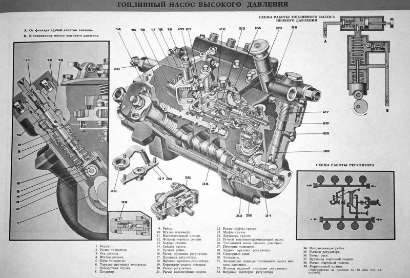 Схема КАМАЗА электрическая КАМАЗ 65115