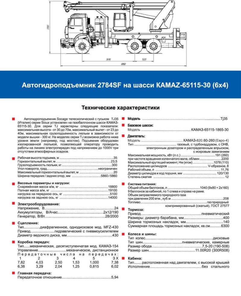 Электрооборудование KAMAZ 65115