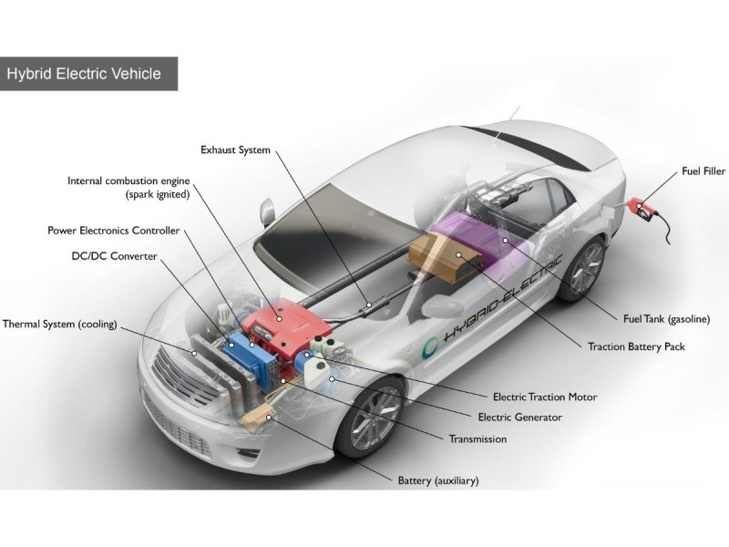 Tesla model 3 двигатель