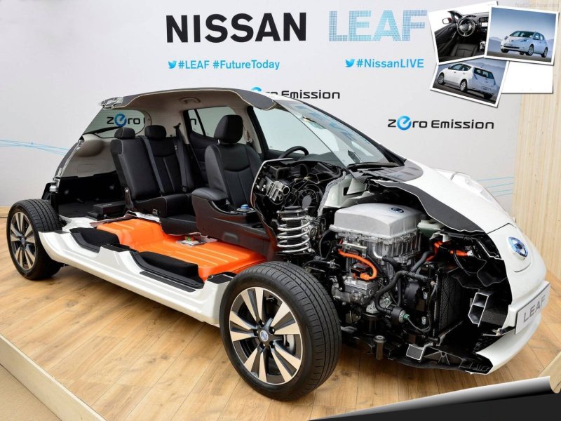 Electric cars structure