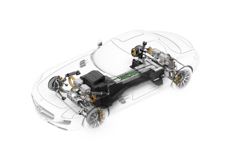 Схема Tesla model s электромоторы