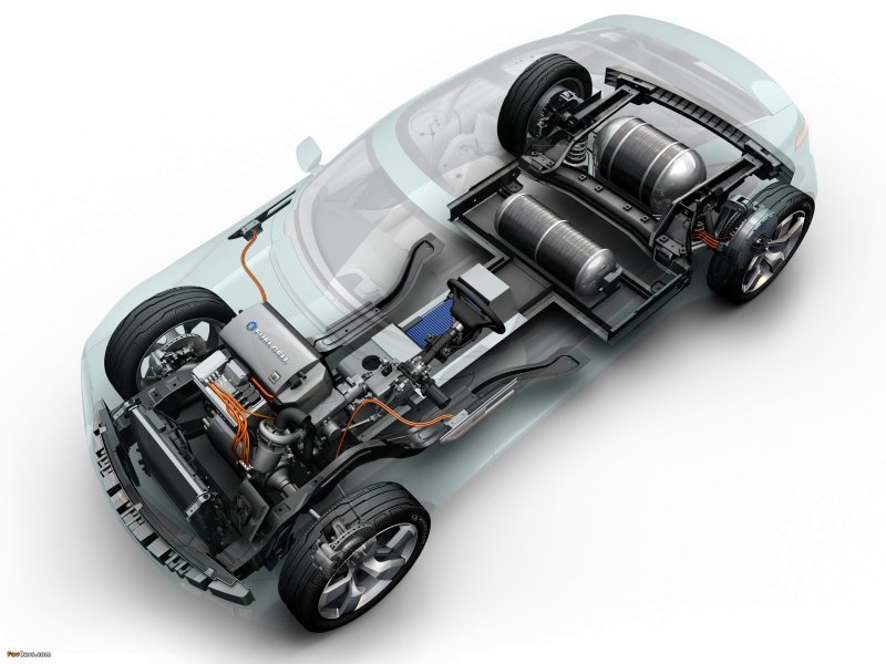 Porsche Taycan мотор