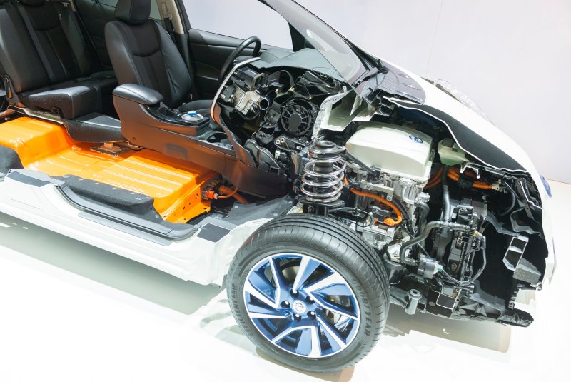 Range Extender Electric vehicle