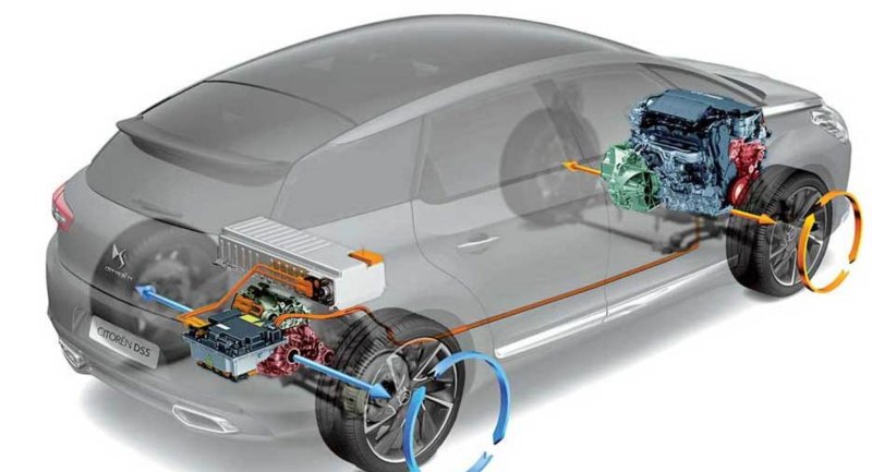 Citroen c5 гибридный двигатель