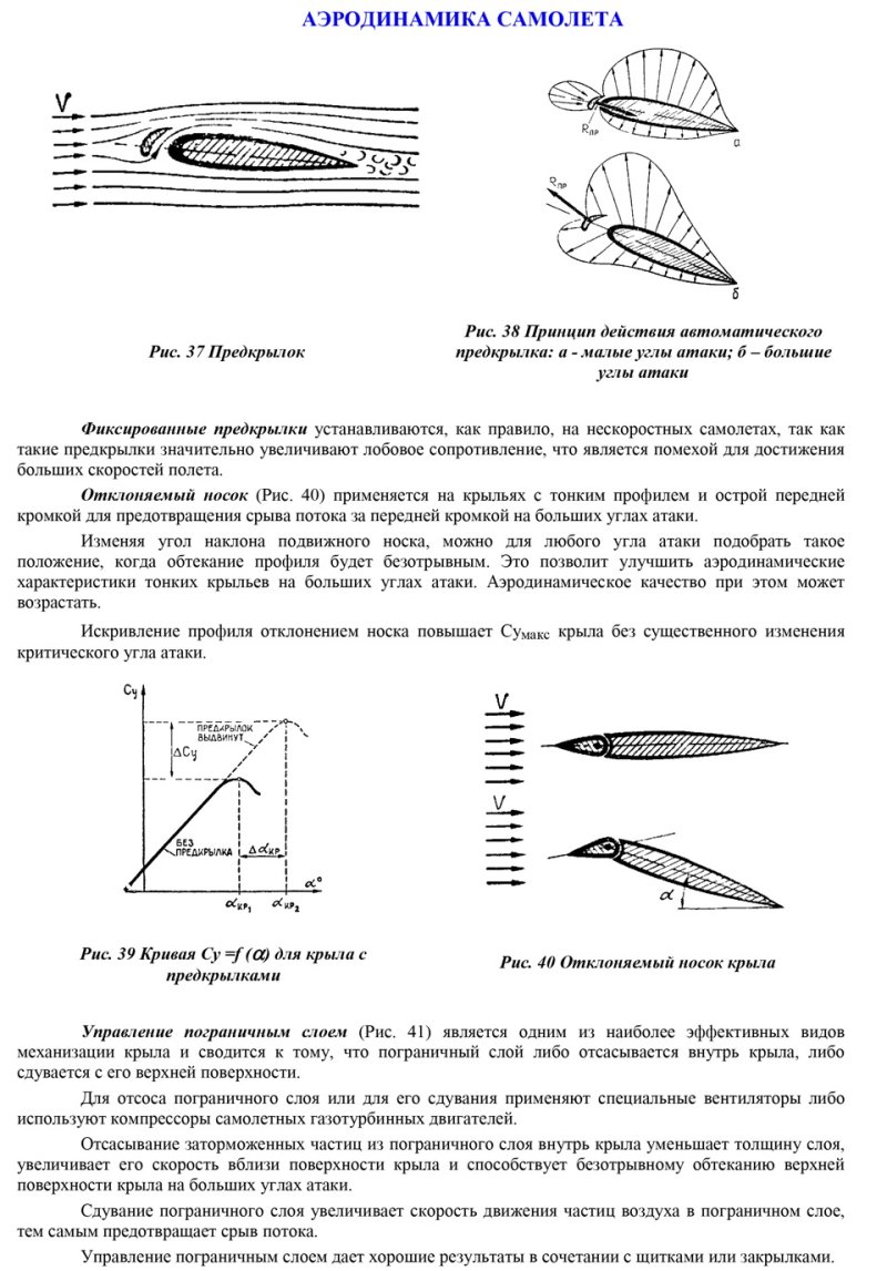 Ансис аэродинамика
